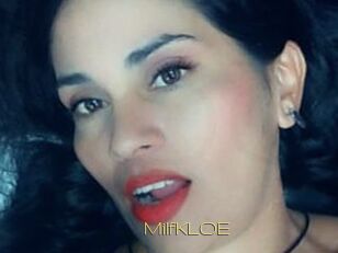 MilfKLOE